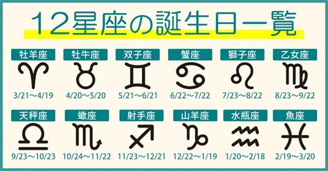 1月6日 星座|1月6日生日書（摩羯座）